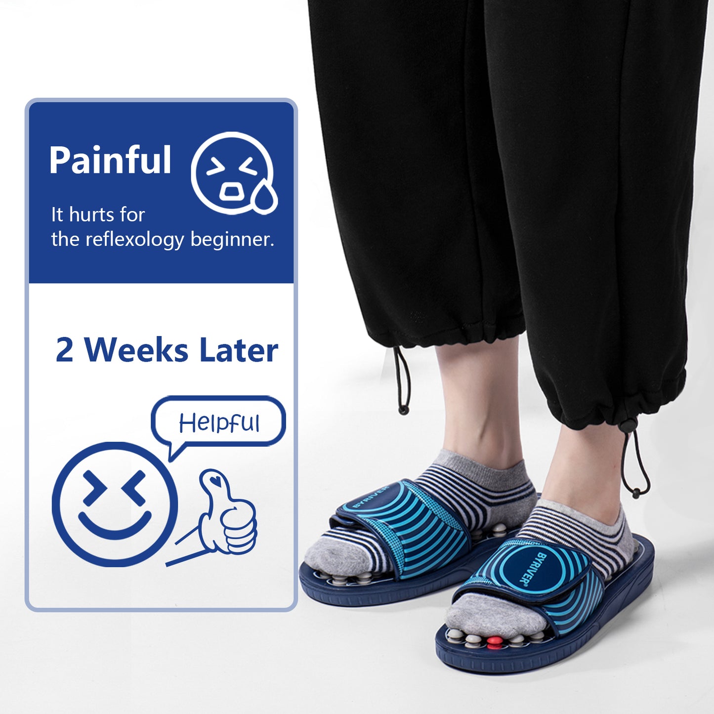 Reflexology Foot Massager for Circulation, Massage Slippers Sandals Shoes for Men and Women