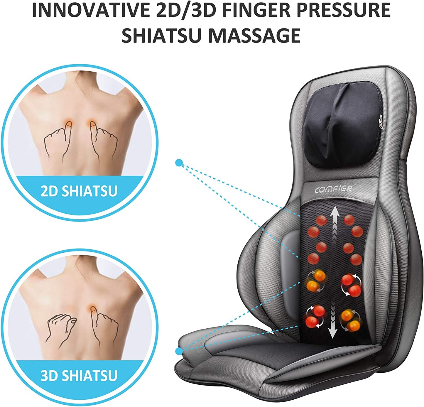 Mini Massage Gun, Deep Tissue Massager Gun,Usb Charging,Lightweight Portable Percussion Muscle Gun for Athletes,Gifts for Men,Women,Super Quiet Body Massage Gun for Neck,Back,Arm,Leg