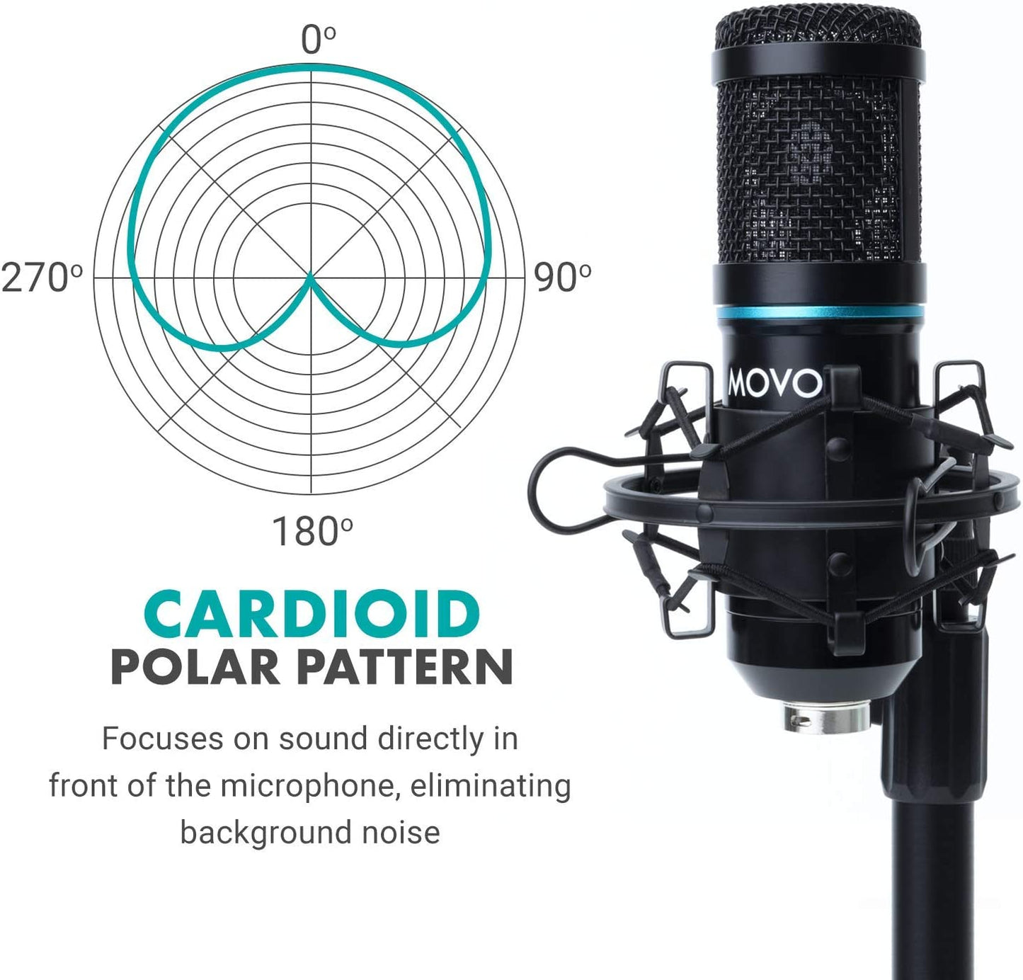 4-Pack Universal XLR Condenser Microphone Podcast Equipment Bundle for 4 - Includes Cardioid Mics, Desk Mount Stands, Shock Mounts, Pop Filters, and Audio Cables - Great for Zoom, Music, Youtube
