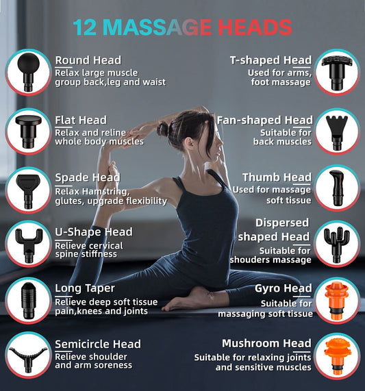 Massage Gun Deep Tissue Percussion Muscle Massage Gun for Athletes,Super Quiet Portable Electric Sport Massager,Handheld Deep Tissue Massager of Y8 Pro Max.(Carbon)