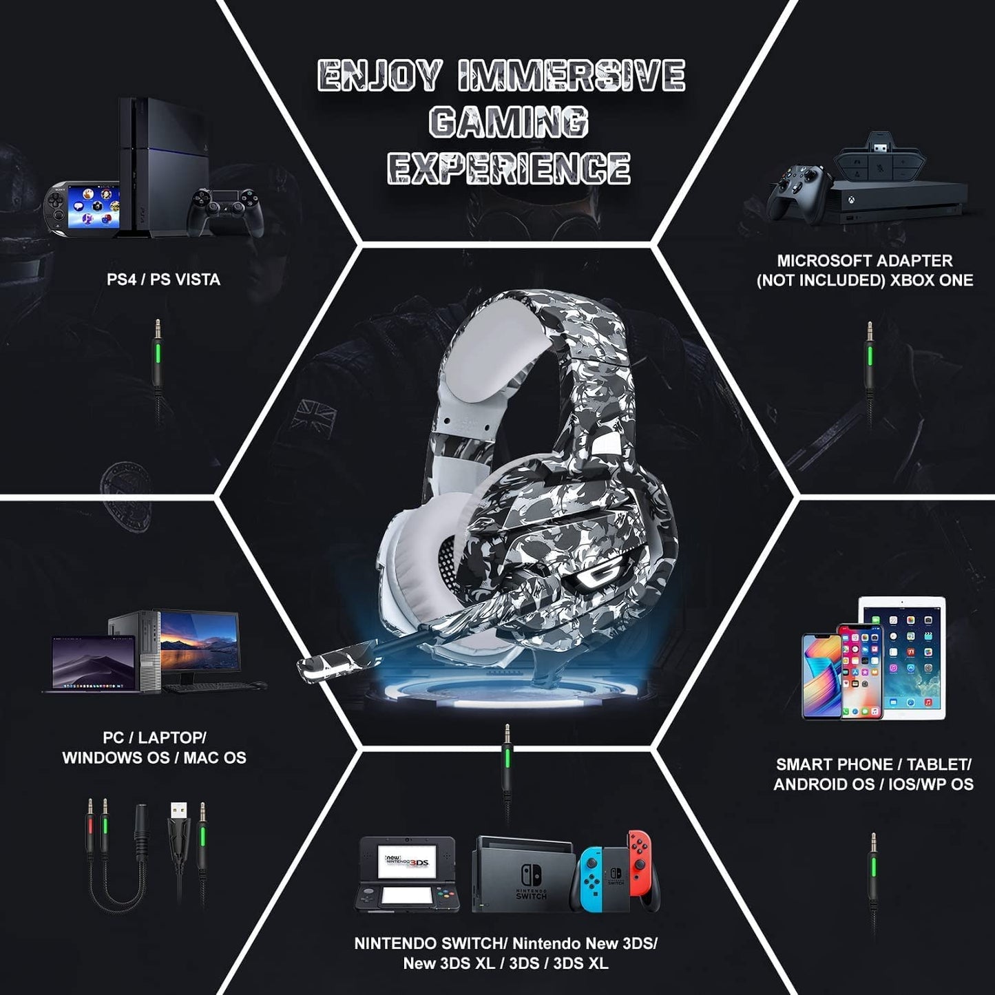 Gaming Headset with Microphone, Gaming Headphones Stereo 7.1 Surround Sound PS4 Headset 50Mm Drivers, 3.5Mm Audio Jack over Ear Headphones Wired for PC Switch Playstation Xbox PS5 Laptop