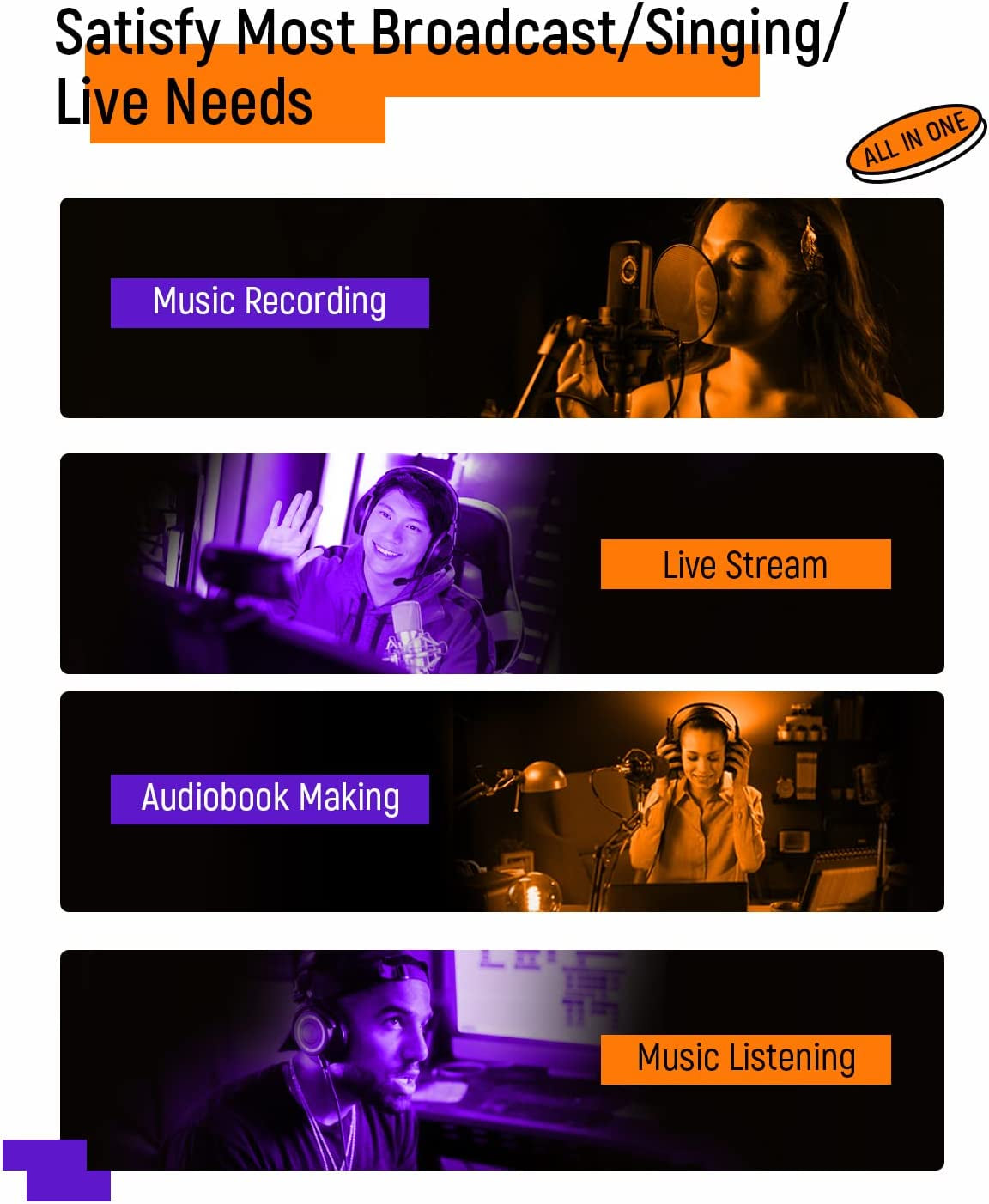 Audio Interface Sound Card, Beginner Podcast Equipment Bundle with 3.5Mm Microphone for Live Streaming, PC, Mac, Recording, Gaming, Guitar