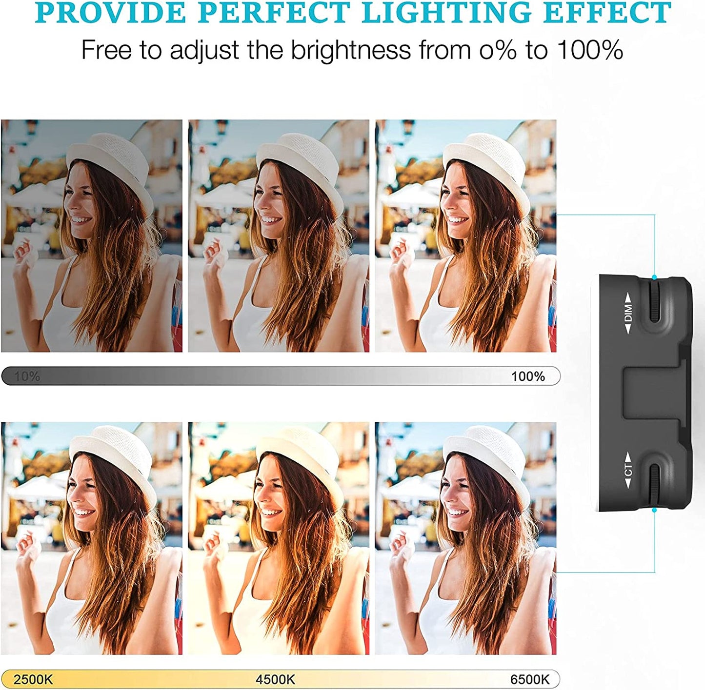 Smartphone Vlogging Kit for Iphone13Promax,Youtube Starter Kit W/Phone Tripod Phone Microphone LED Light Extension Pole,Content Creator Video Kit for Live-Streaming,Youtube,Tiktok(Bsk-3)