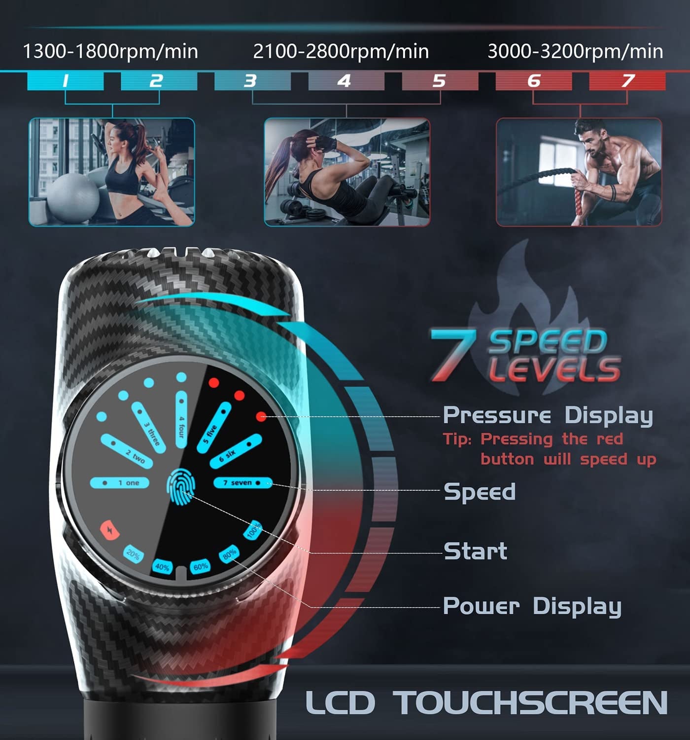 Massage Gun Deep Tissue Percussion Muscle Massage Gun for Athletes,Super Quiet Portable Electric Sport Massager,Handheld Deep Tissue Massager of Y8 Pro Max.(Carbon)