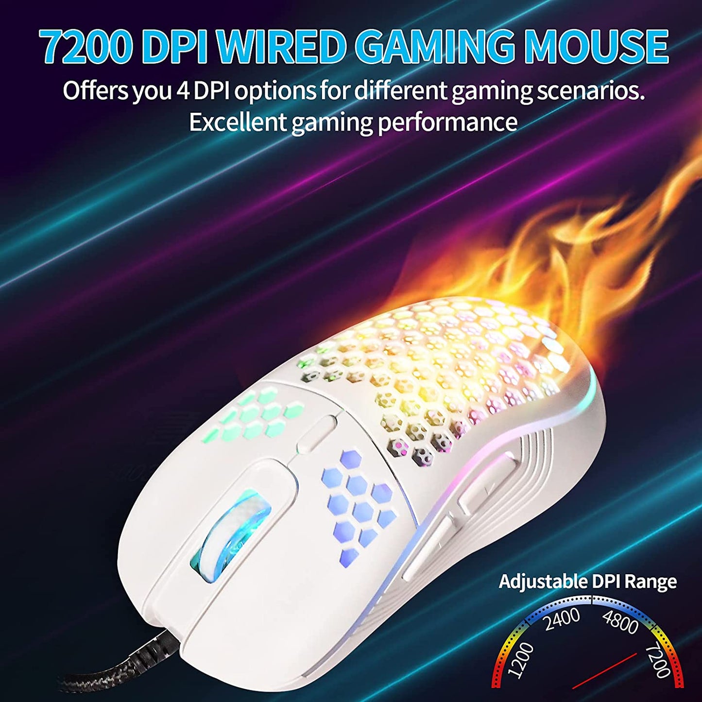 Honeycomb Wired Gaming Mouse, RGB Backlight and 7200 Adjustable DPI, Ergonomic and Lightweight USB Computer Mouse with High Precision Sensor for Windows PC & Laptop Gamers (White)