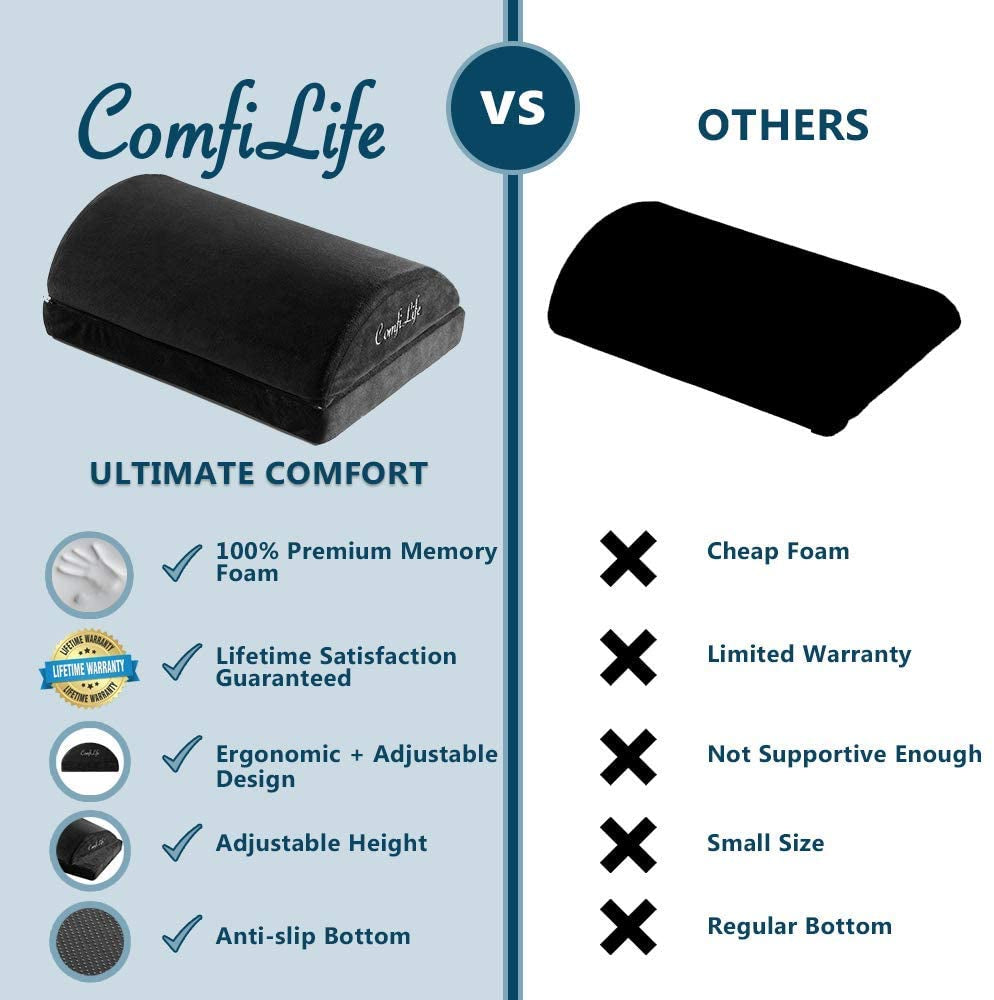 Foot Rest for under Desk at Work – Adjustable Memory Foam Foot Rest for Office Chair & Gaming Chair – Ergonomic Design for Back & Hip Pain Relief (Black)