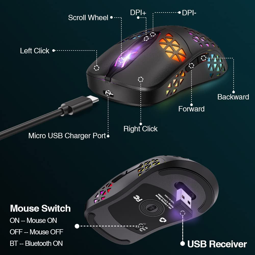 KM-3 Wireless Gaming Mouse, Rechargeable Computer Mouse USB Mice with Honeycomb Shell, 7 Programmed Buttons, 4 Adjustable DPI, BT5.0/ Bt3.0/2.4Ghz Wireless Mouse for Windows PC Mac
