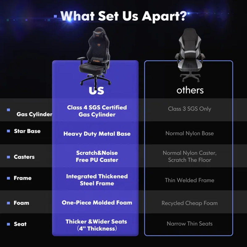 FUQ Games Ergonomic Gaming Chair for Big and Tall Holding up to 350 lbs