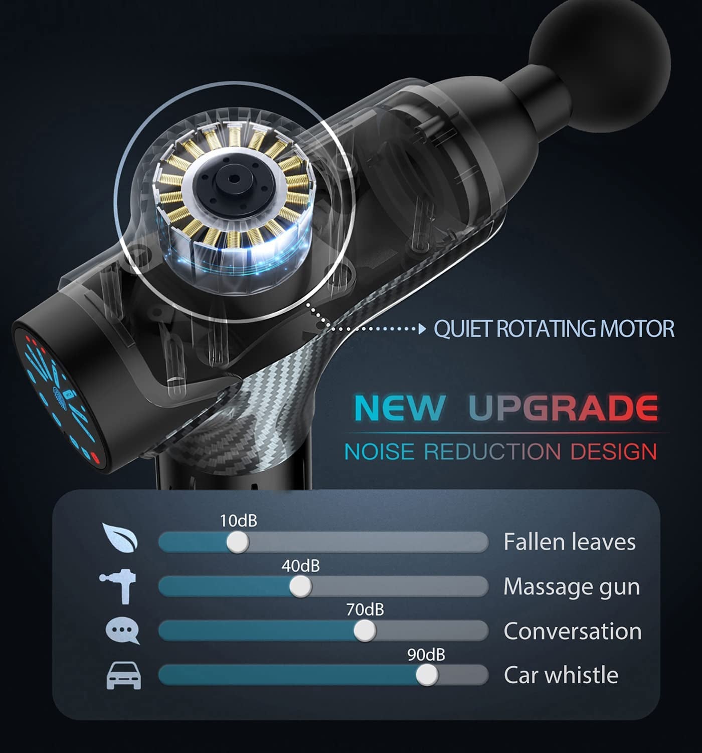 Massage Gun Deep Tissue Percussion Muscle Massage Gun for Athletes,Super Quiet Portable Electric Sport Massager,Handheld Deep Tissue Massager of Y8 Pro Max.(Carbon)