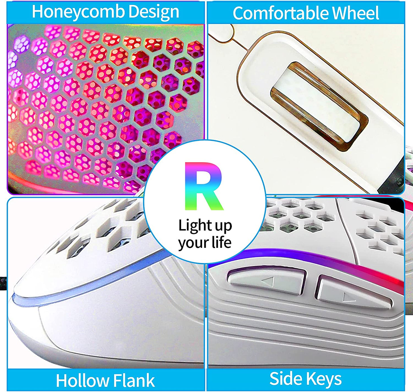 Honeycomb Wired Gaming Mouse, RGB Backlight and 7200 Adjustable DPI, Ergonomic and Lightweight USB Computer Mouse with High Precision Sensor for Windows PC & Laptop Gamers (White)