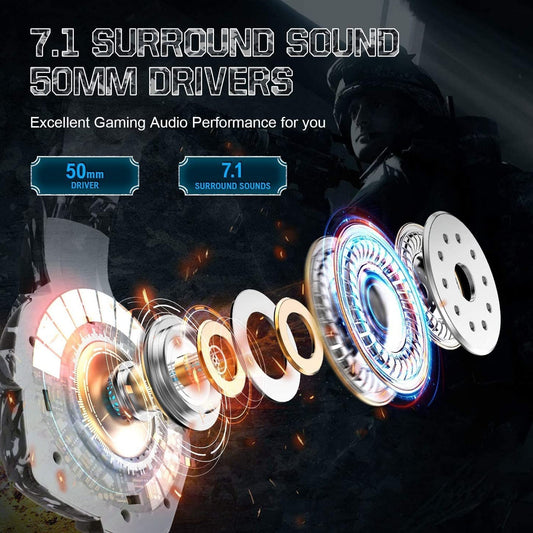 Gaming Headset with Microphone, Gaming Headphones Stereo 7.1 Surround Sound PS4 Headset 50Mm Drivers, 3.5Mm Audio Jack over Ear Headphones Wired for PC Switch Playstation Xbox PS5 Laptop