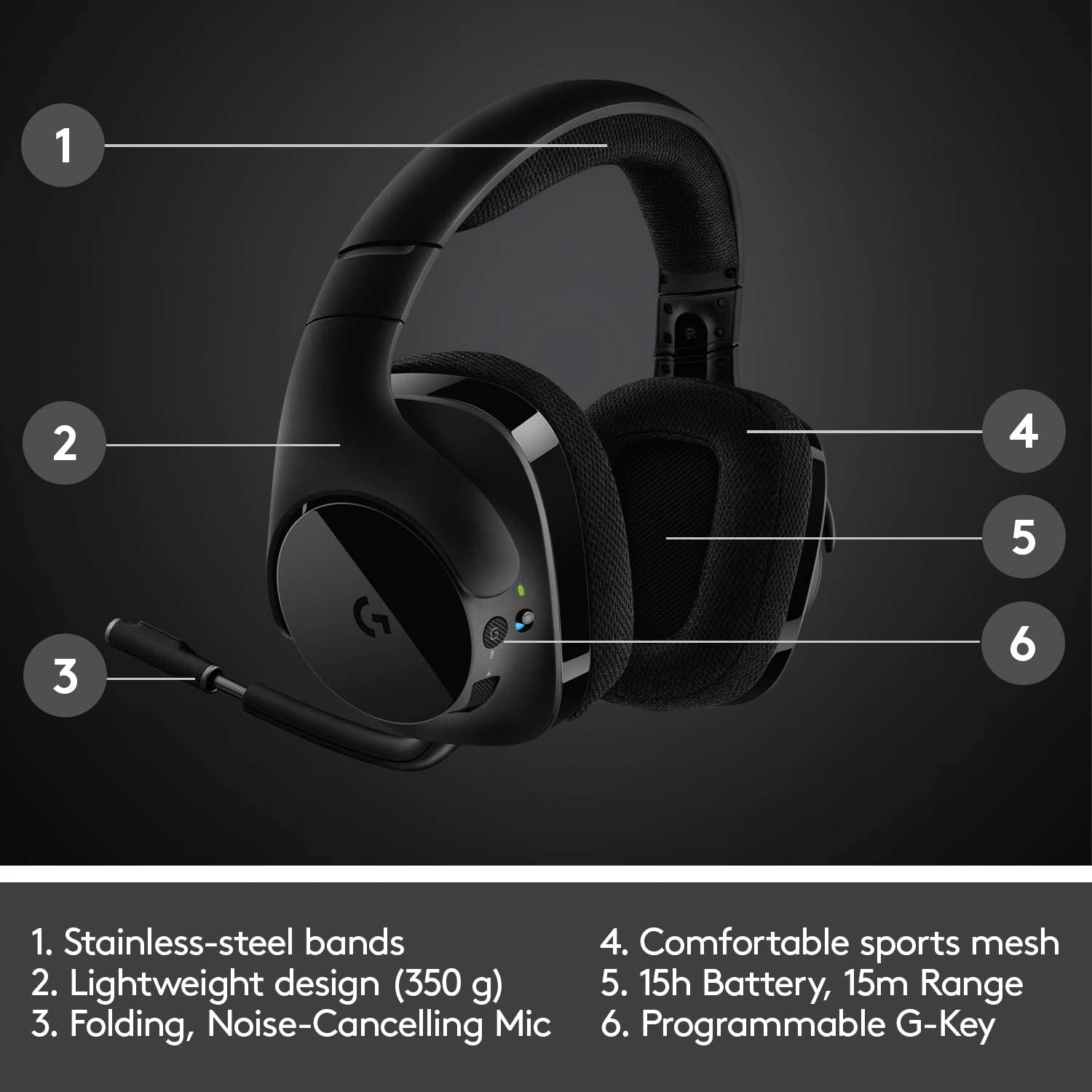533 Wireless Gaming Headset – DTS 7.1 Surround Sound – Pro-G Audio Drivers